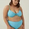 Body Curve Swim Highwaisted Full Bikini Bottom