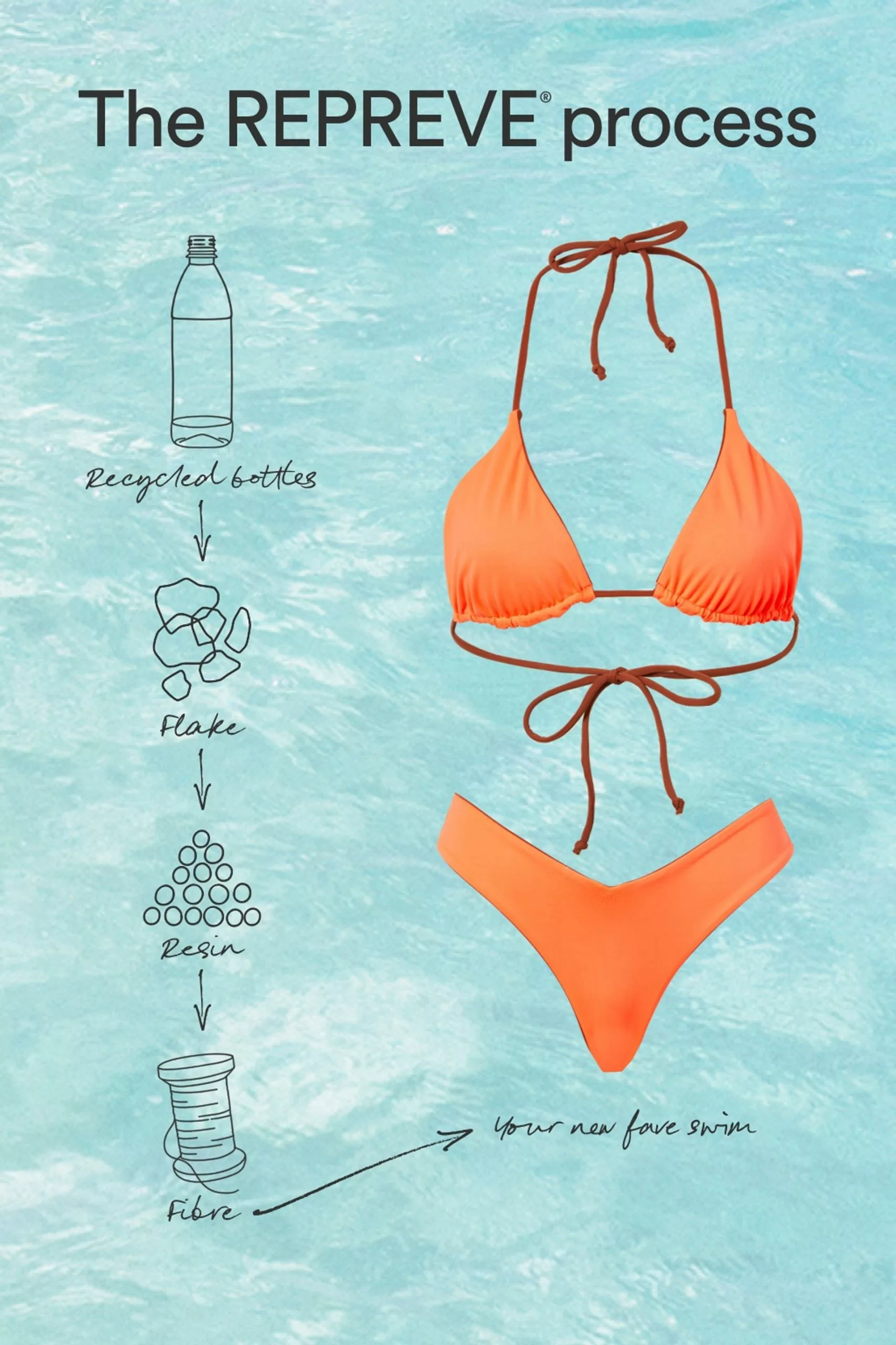 Body Swim Short Sleeve Cropped Tshirt - Image 5