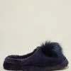 Body Plush Fur Scuff Slipper